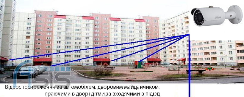 Відеоспостирежиння для багатоквартирних будинків